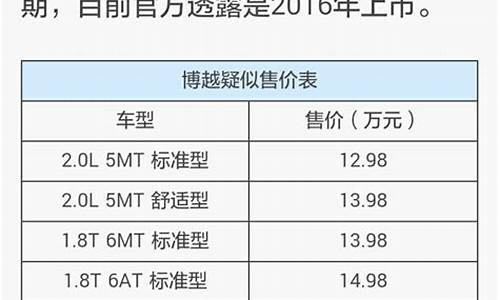 二手汽车之家报价表_二手车汽车之家2021款报价大全