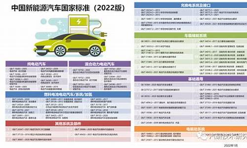 新能源汽车技术标准方面出台的政策_新能源汽车技术标准