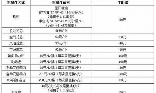 大众朗逸车子保养一次多少钱,大众朗逸汽车保养费用