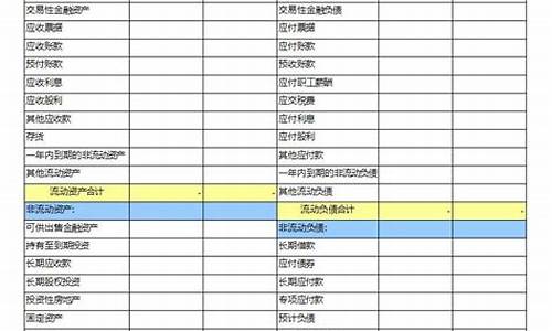 南骏汽车集团公司_南骏汽车集团财务报表