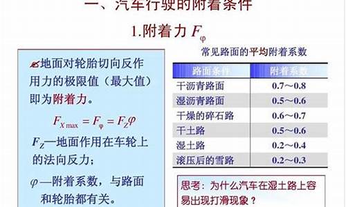 汽车附着力简单解释是什么,汽车附着力简单解释