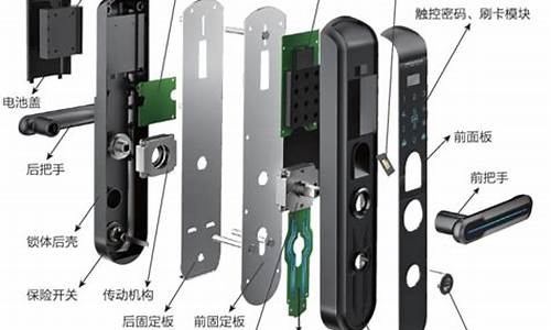 汽车指纹锁有市场吗_汽车指纹锁要多少钱