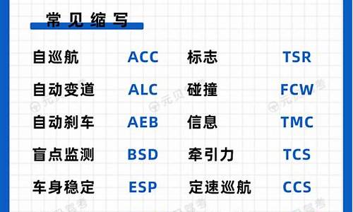 汽车防撞系统英文缩写,汽车防撞系统的组成