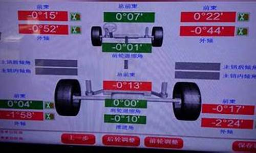 汽车四轮定位参数,汽车四轮定位参数有哪些