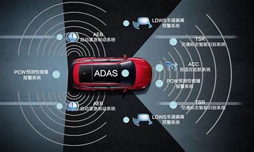 最新汽车安全系统_最新汽车安全系统有哪些