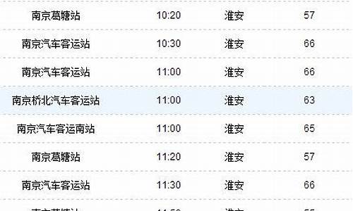 淮安长途汽车站时刻表查询_淮安汽车时刻表查询