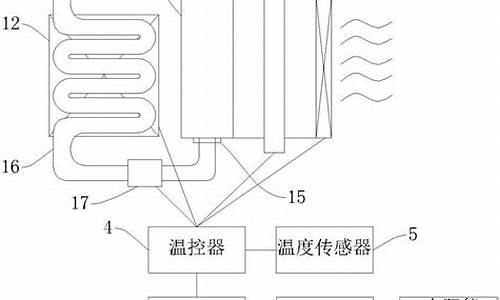 汽车降温神器,汽车降温系统