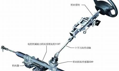 汽车助力转向系统按其动力源不同可分为哪三种_助力转向系统可分为几类