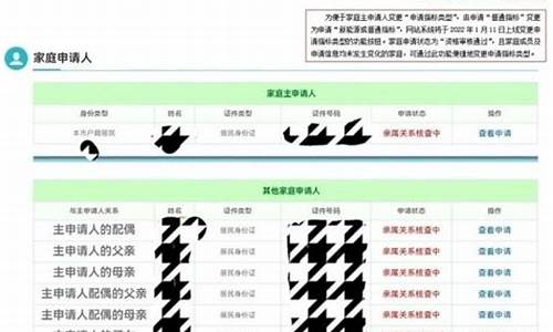 北京小汽车摇号家庭积分计算器,北京摇号新政家庭积分计算器