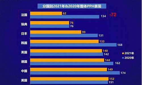 byd汽车质量,byd缺点