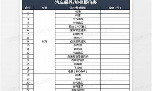 汽车保养费用计算器,汽车保养费用计算表