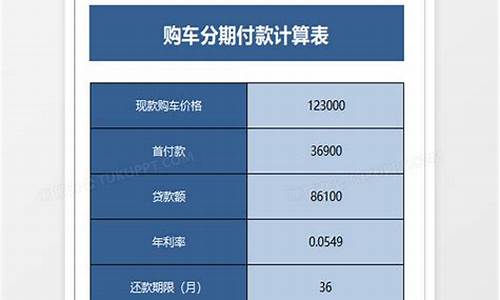 汽车利率算法-汽车贷款利率计算器公式