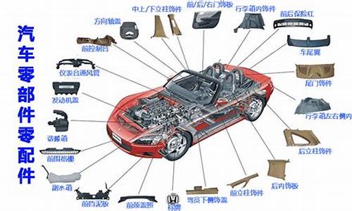 汽车附件回收多少钱-汽车附件回收