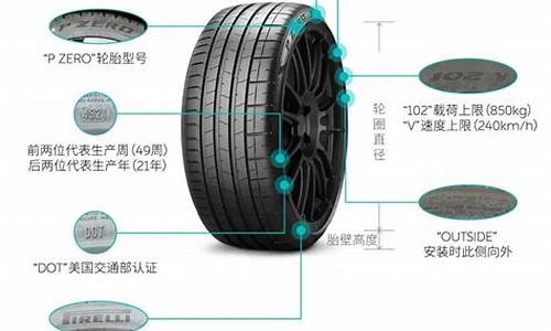 蔚来et5轮胎型号-蔚来es619寸轮胎