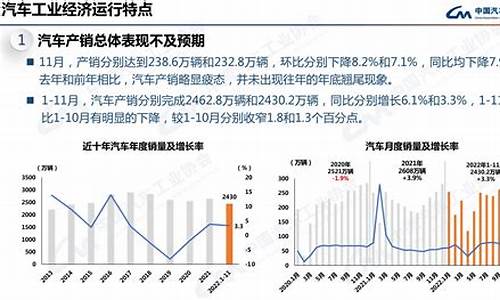 11月汽车销量排行-11月汽车销量排行2023