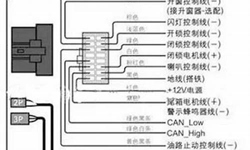 汽车防盗器接线大全图-汽车防盗器接线大全