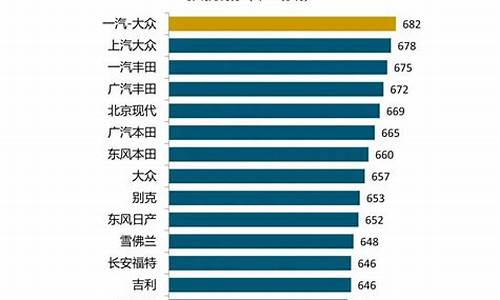 油电混suv汽车排行榜-suv汽车排行榜